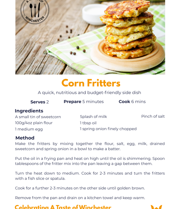 corn-fritters-recipe-card corn-fritters-recipe-card